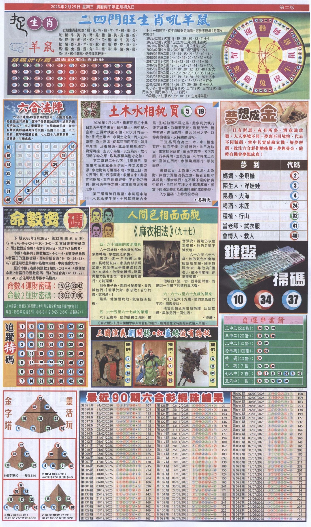 022期新报跑狗-2(背面)[图]