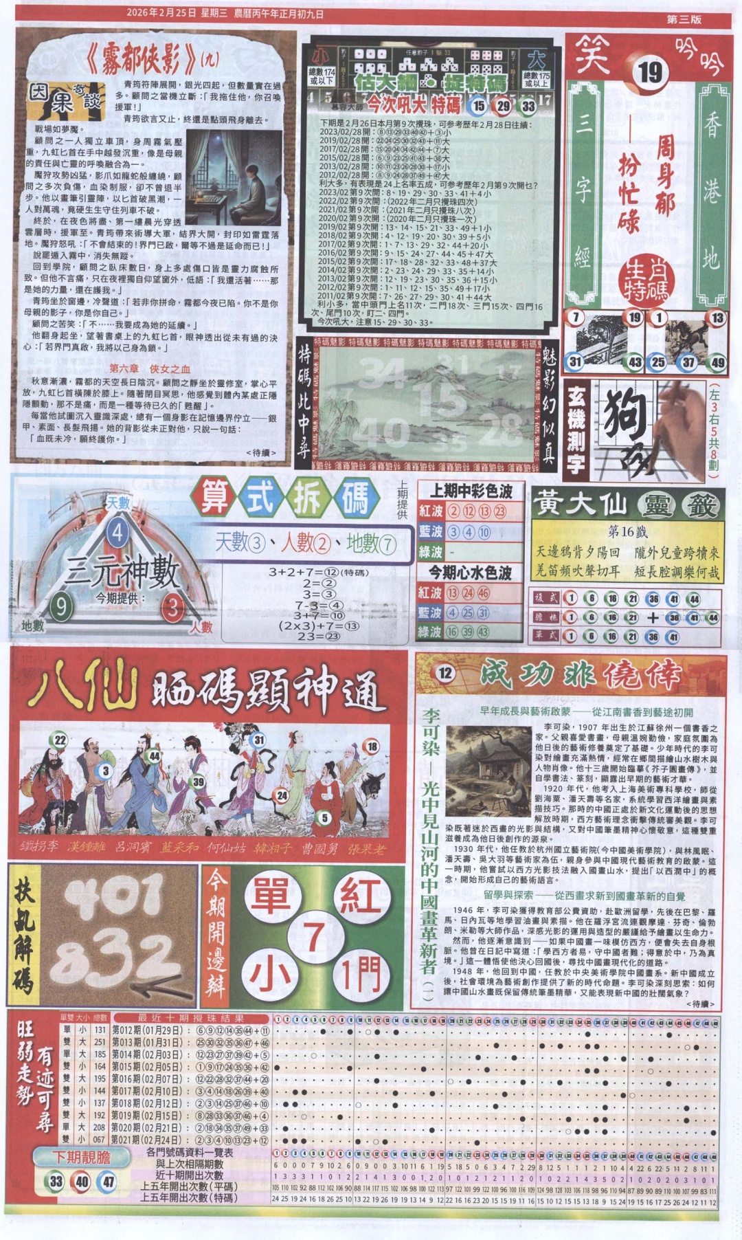 022期新报跑狗-1(正面)[图]