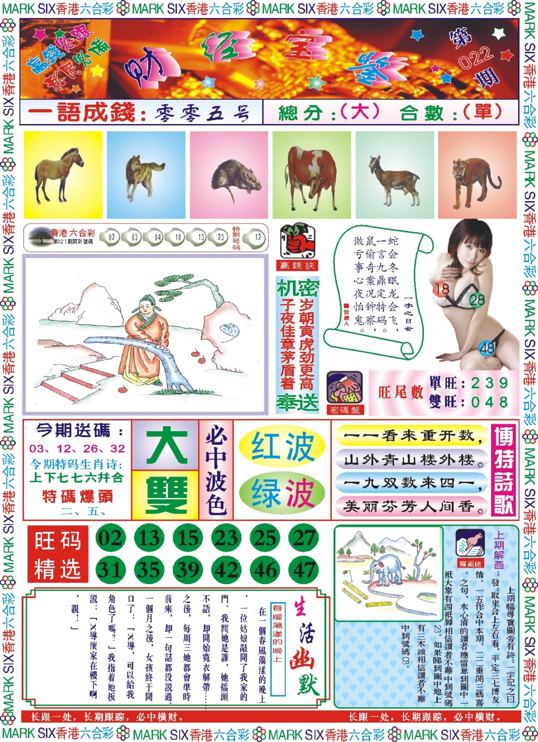 022期118财经宝鉴(新图)[图]