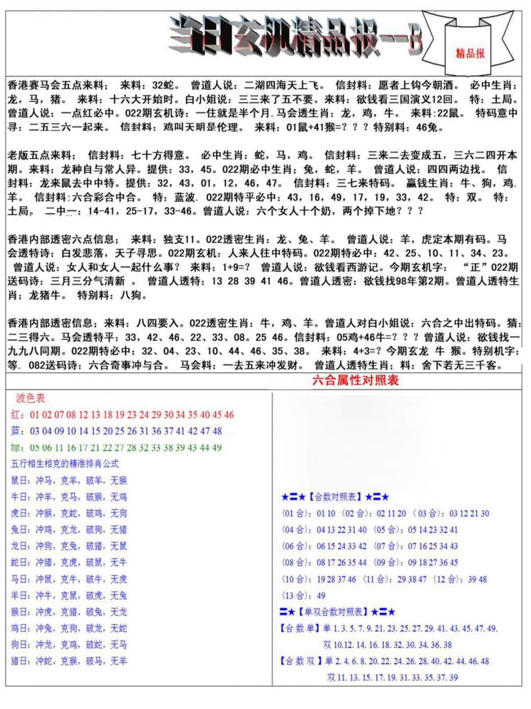 022期当日玄机精品报B[图]