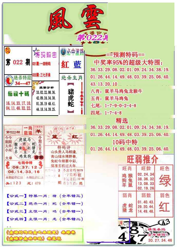 022期风云榜[图]