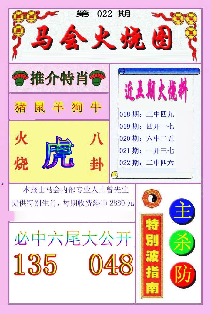 022期火烧图[图]