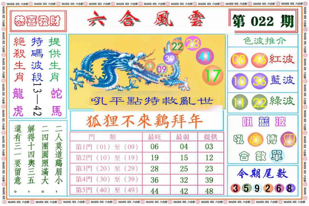 022期六合风云《另版》[图]