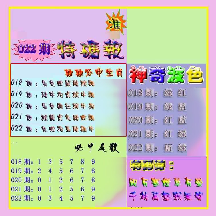 022期生财有道特码报[图]