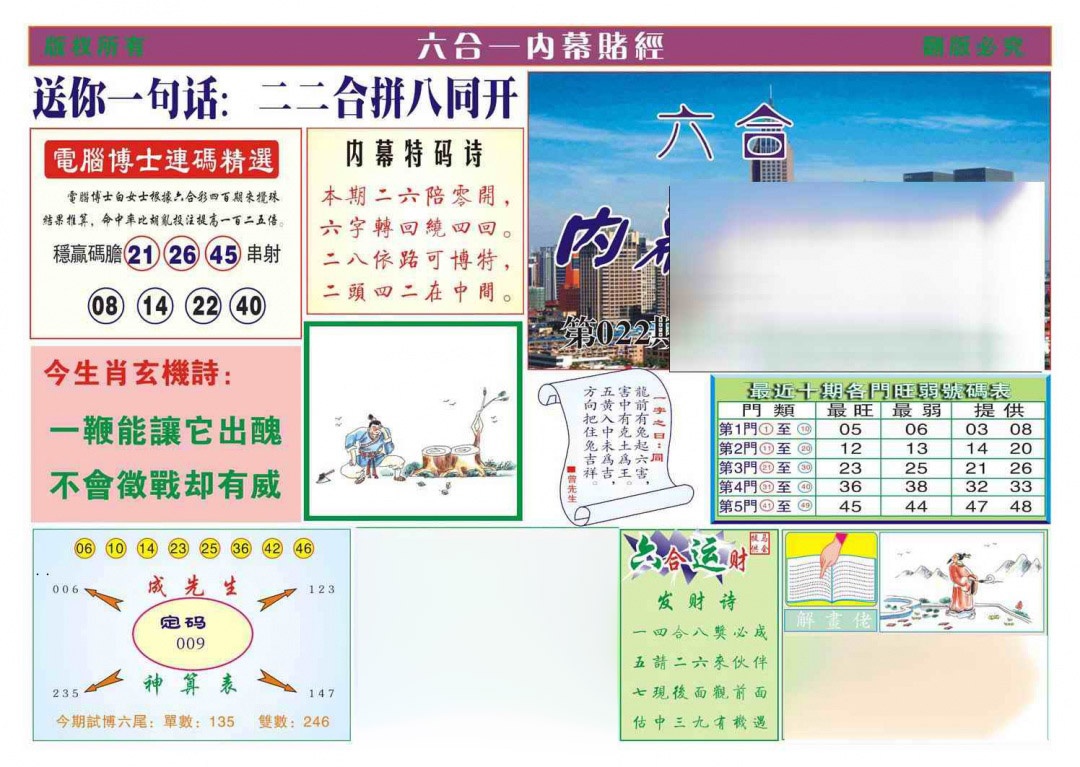 022期内幕赌经[图]