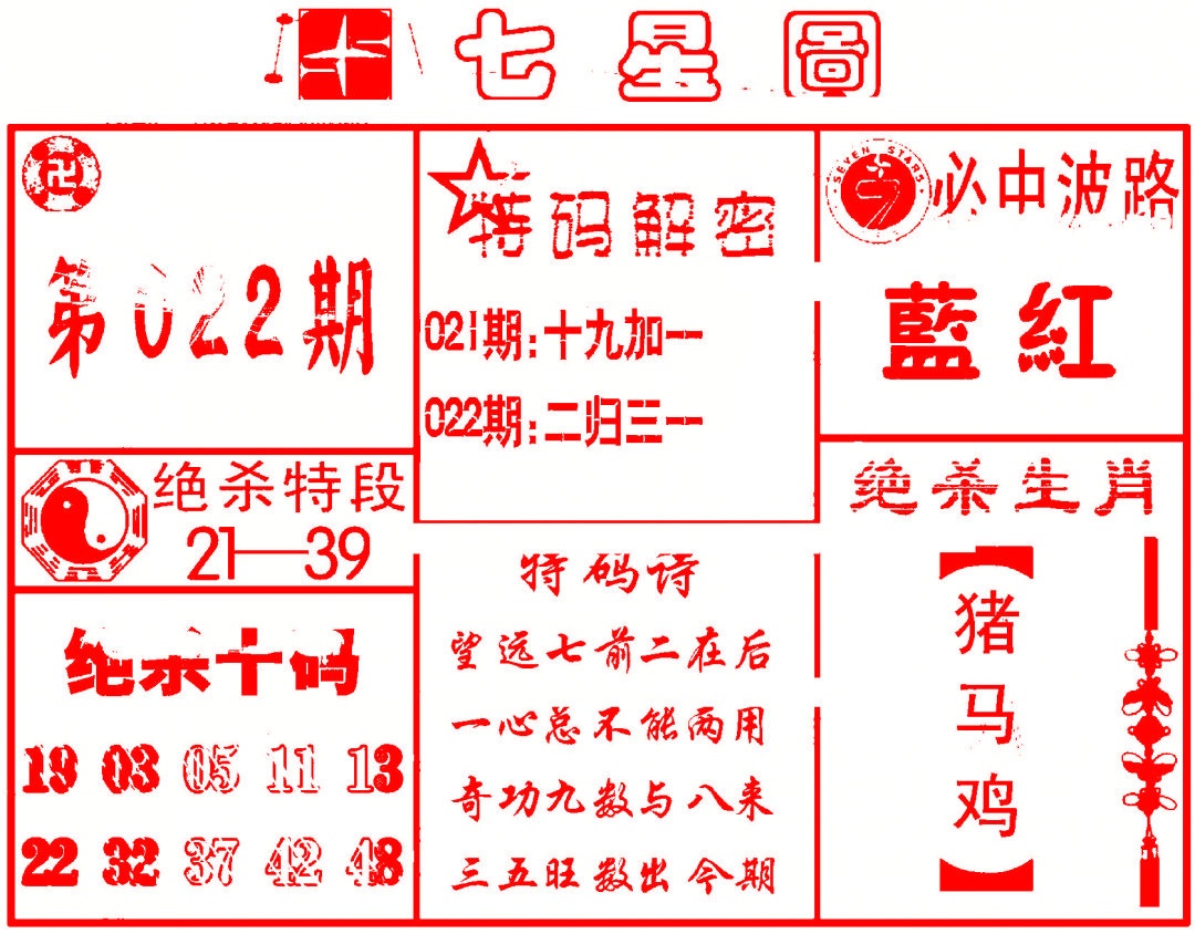 022期七星图B[图]