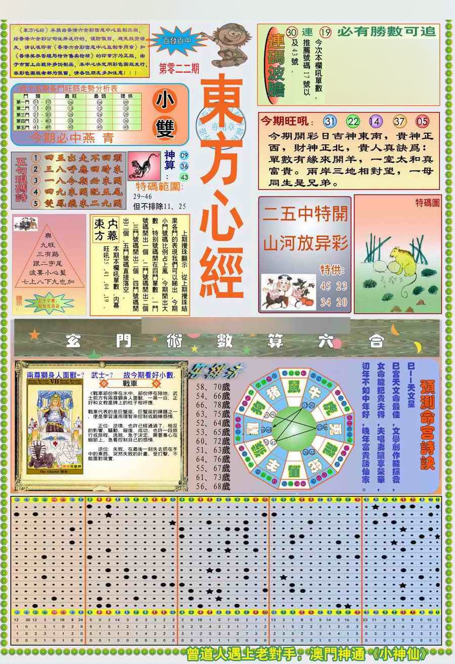 022期(新版)东方心经A[图]