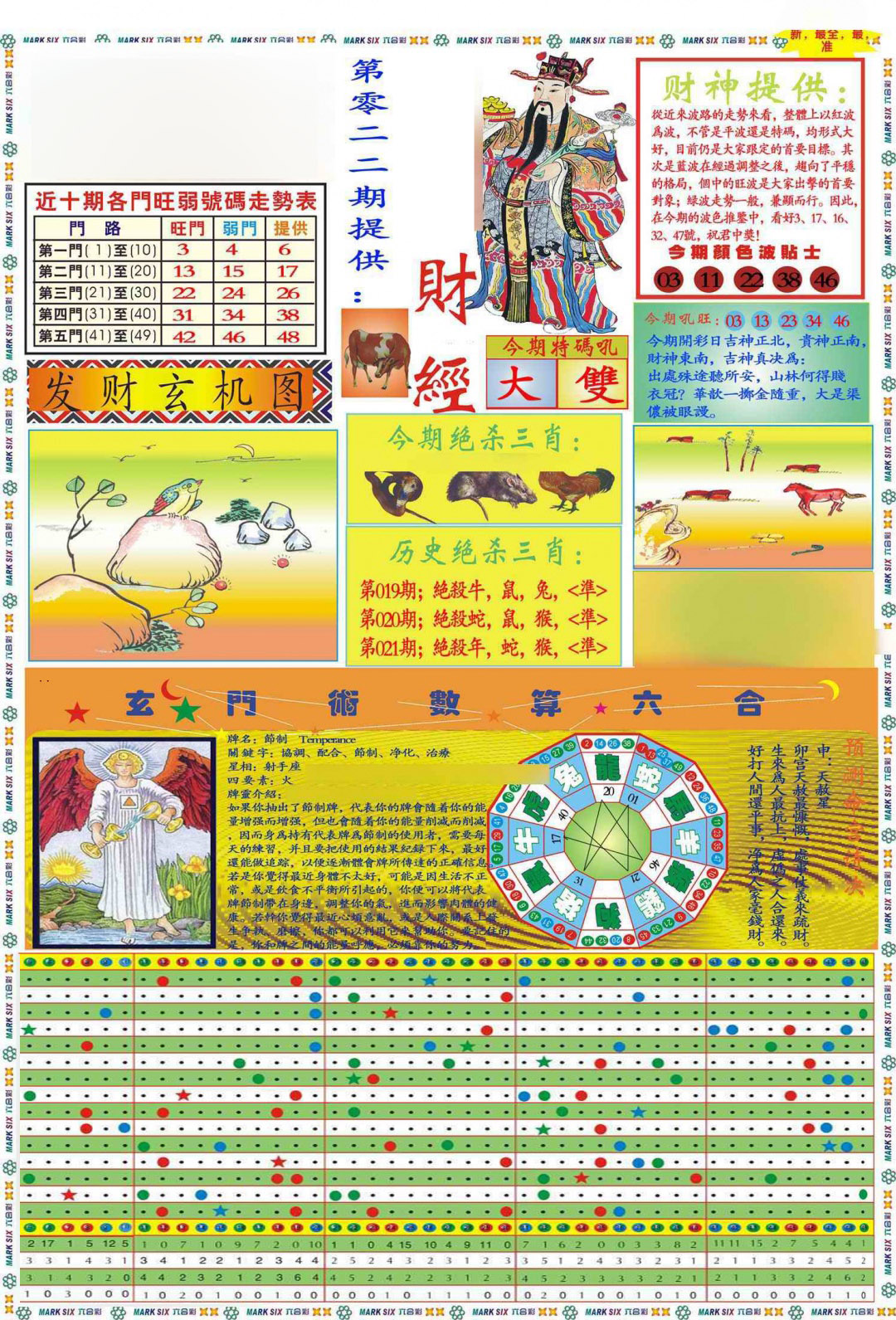 022期马经财经A(新图推荐)[图]