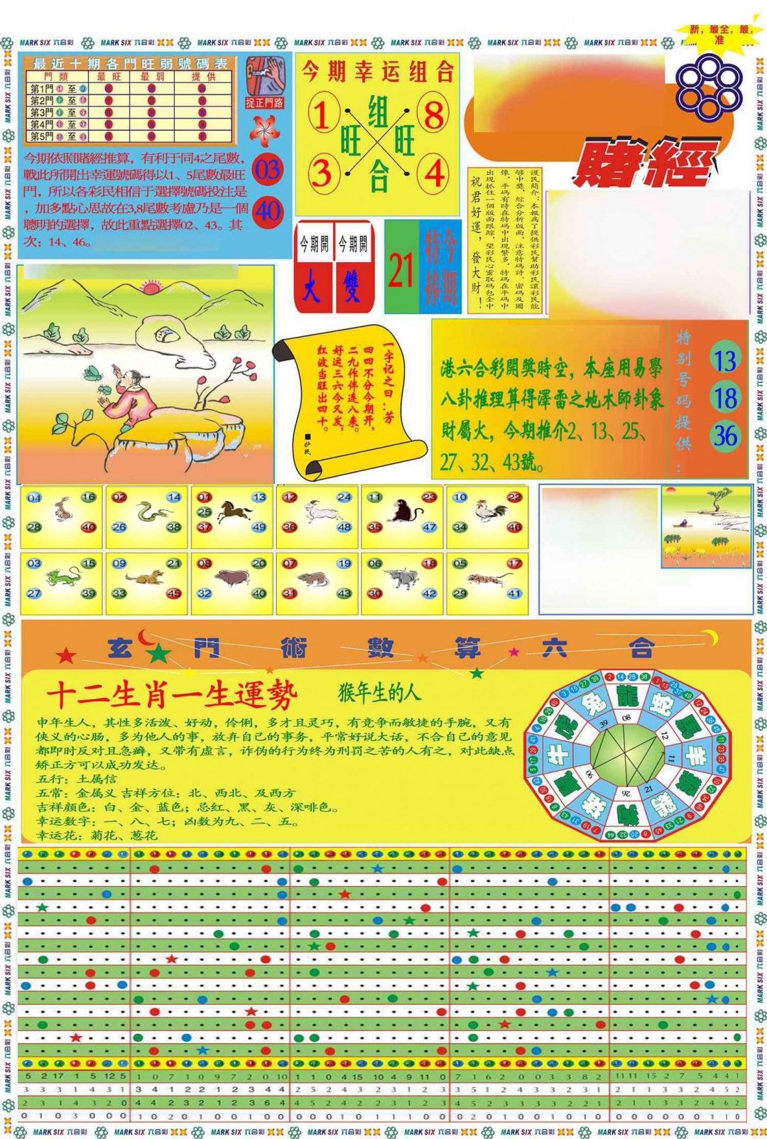 022期马经赌经A(新图推荐)[图]