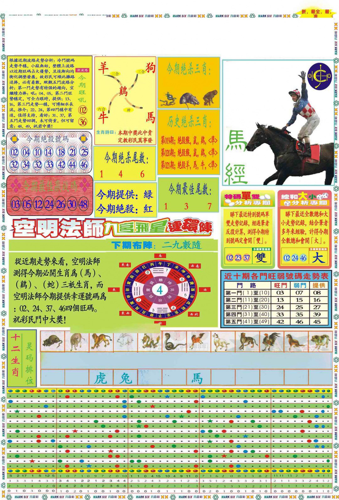 022期马经A(新图推荐)[图]