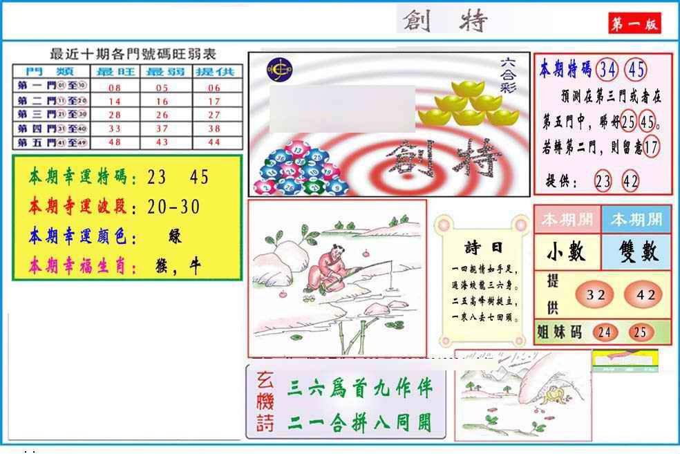 022期马经创特A(新图推荐)[图]