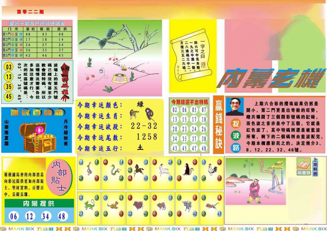 022期马经内幕A(新图推荐)[图]