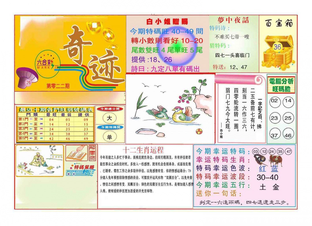 022期马经奇迹A(新图推荐)[图]