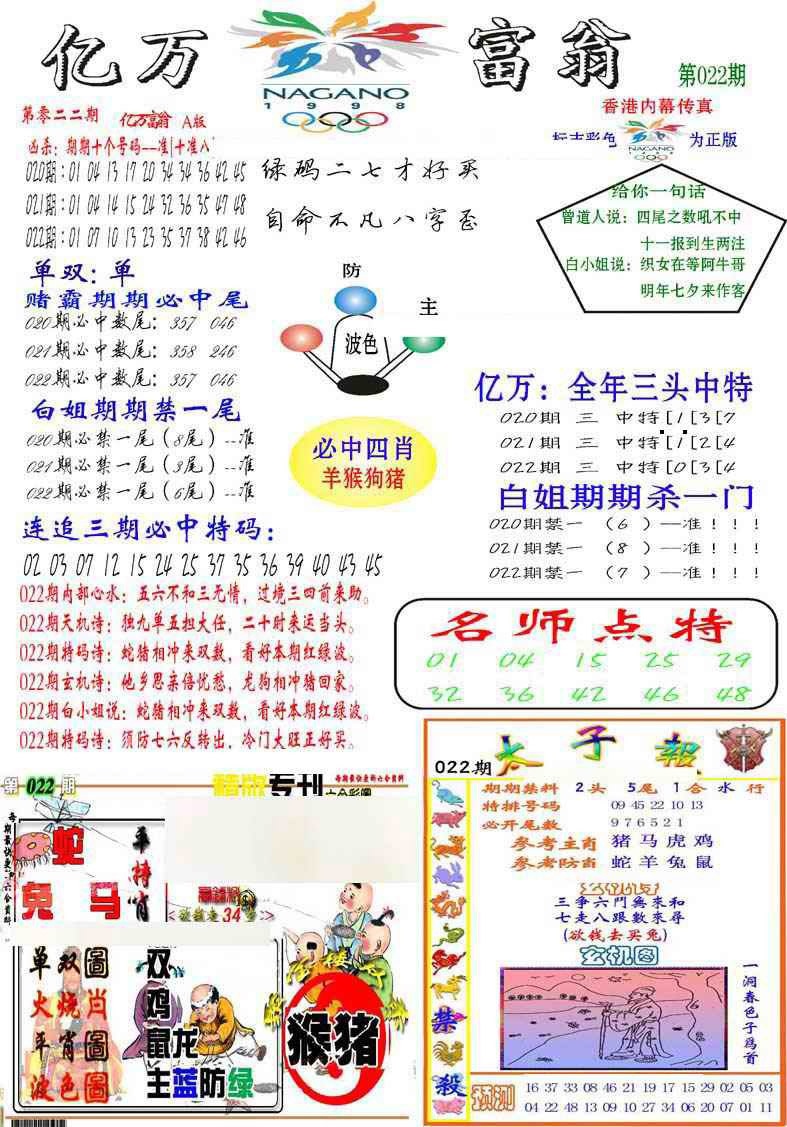 022期亿万富翁A[图]