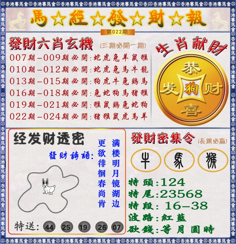 022期马经发财报（荐）[图]