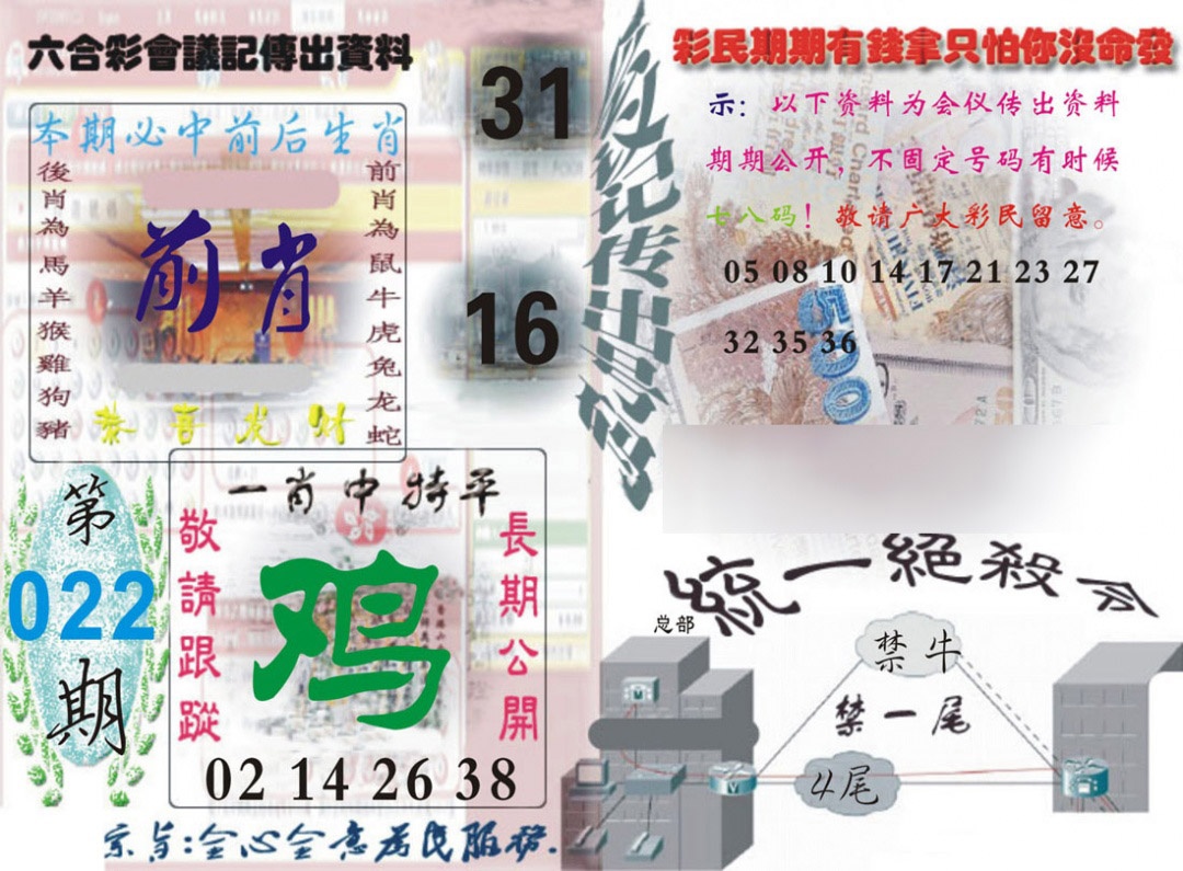 022期六合彩会议记录[图]