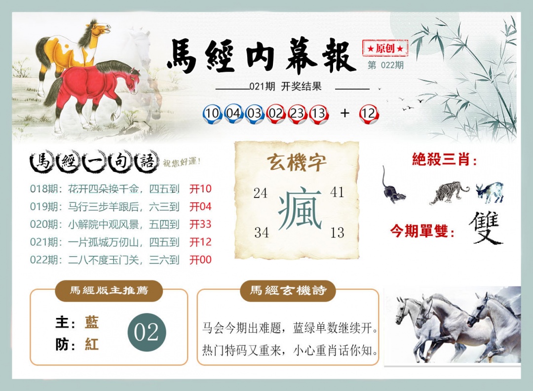 022期马经内幕报[图]